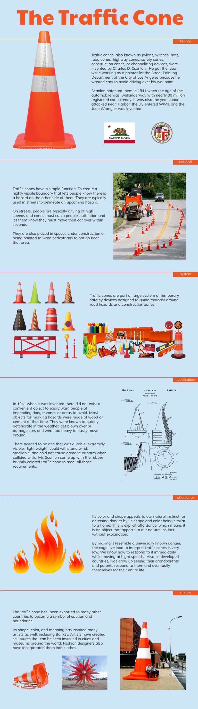 Traffic Cone Infographic Highlighting Its History, Design, and Influence