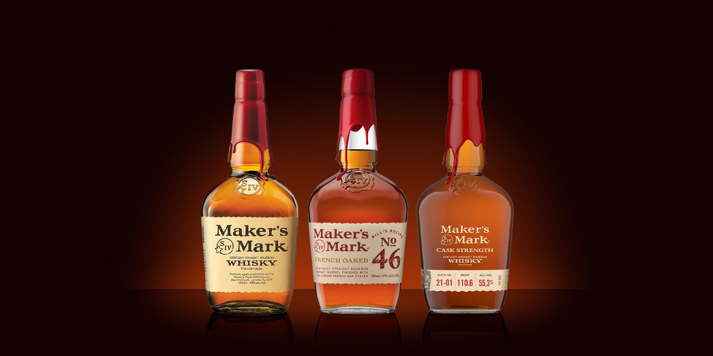 Maker's Mark Brand Loyalty